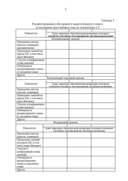 Файл:№10-П-1358 от 07.10.2021 Приказ Педагог-новатор.pdf