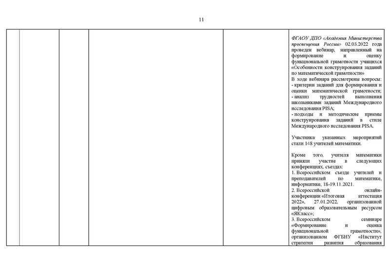 Файл:2021-22 уч.г Отчет о деятельности Версия 2.pdf
