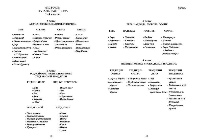 Файл:Recomend nach obr.pdf