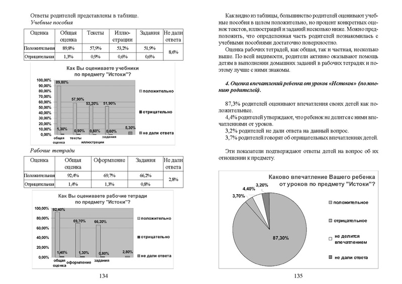Файл:Recomend nach obr.pdf