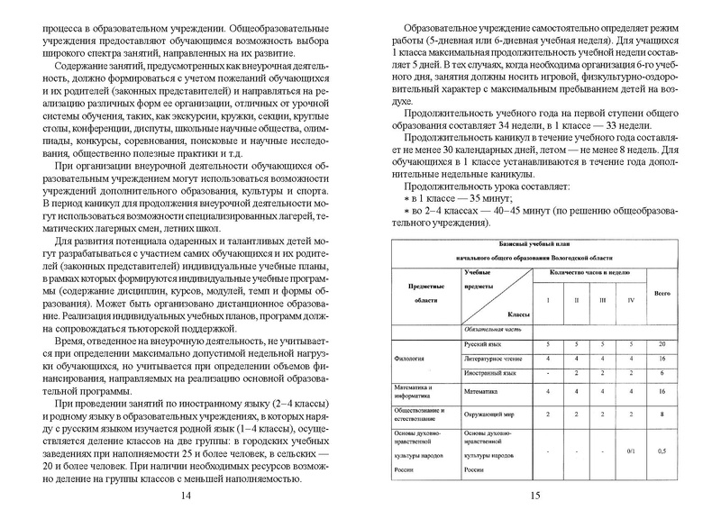 Файл:Recomend nach obr.pdf