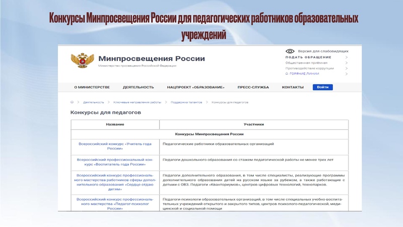 Файл:Август Выступление Раимбакиевой Л.Х..pdf