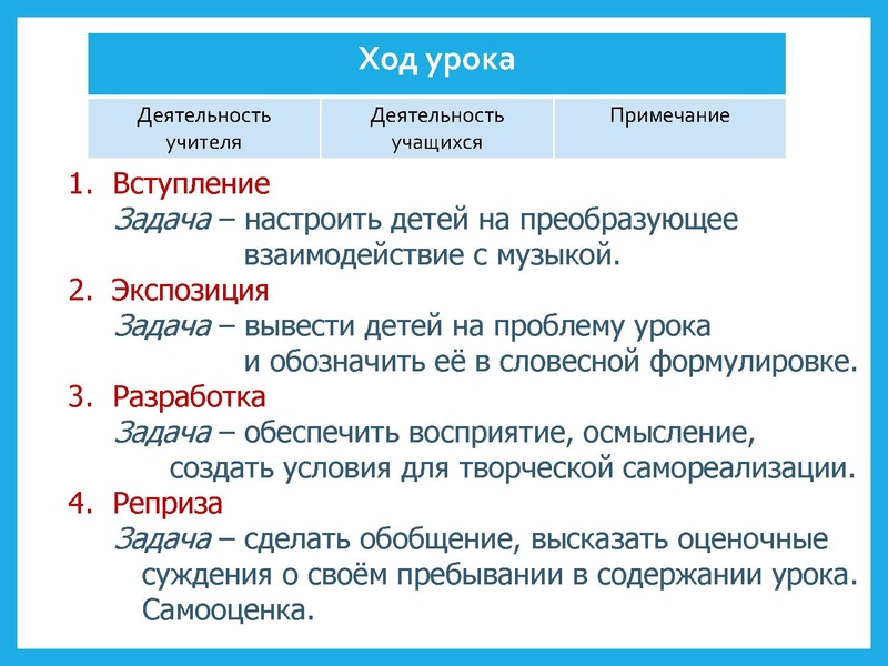 Файл:Атемина Т.А..pdf