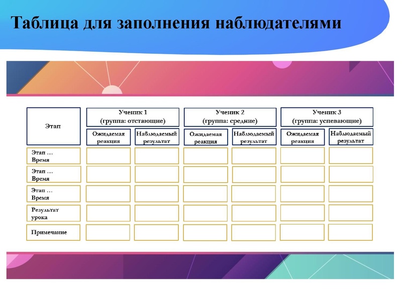 Файл:Исследование урока Никитина Н.Л..pdf