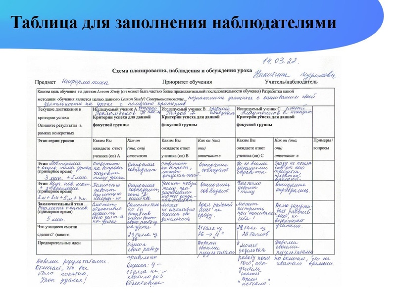 Файл:Исследование урока Никитина Н.Л..pdf