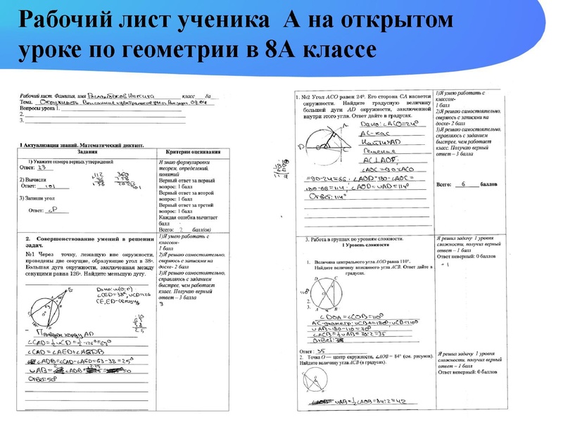 Файл:Исследование урока Никитина Н.Л..pdf