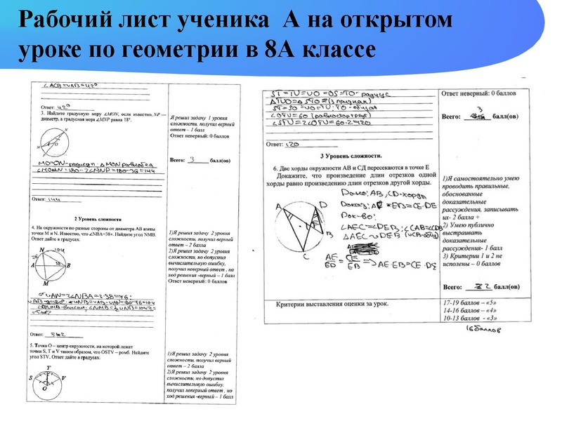 Файл:Исследование урока Никитина Н.Л..pdf