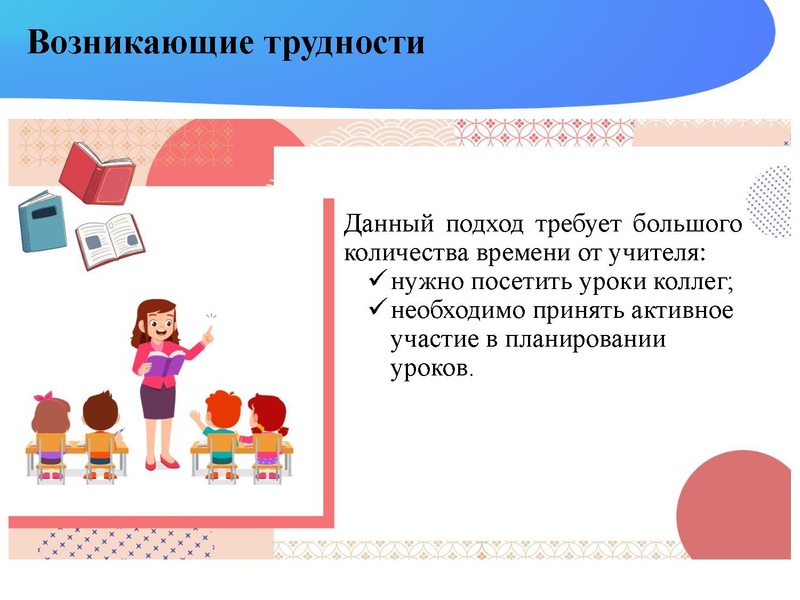Файл:Исследование урока Никитина Н.Л..pdf