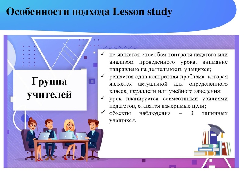 Файл:Исследование урока Никитина Н.Л..pdf