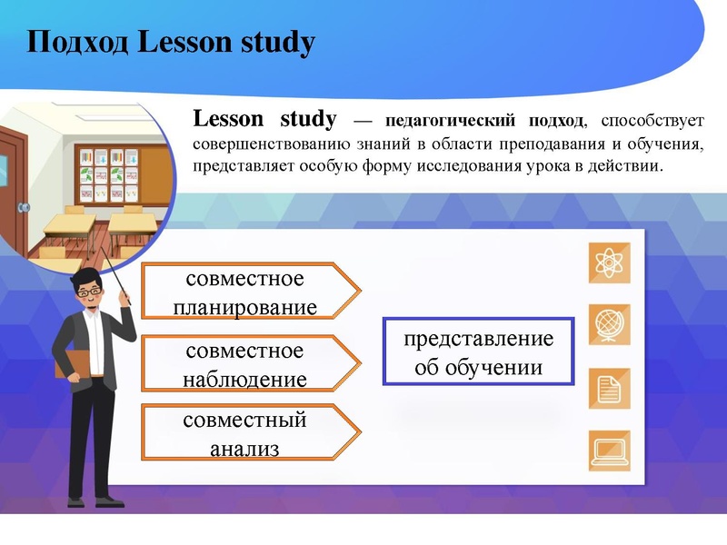 Файл:Исследование урока Никитина Н.Л..pdf