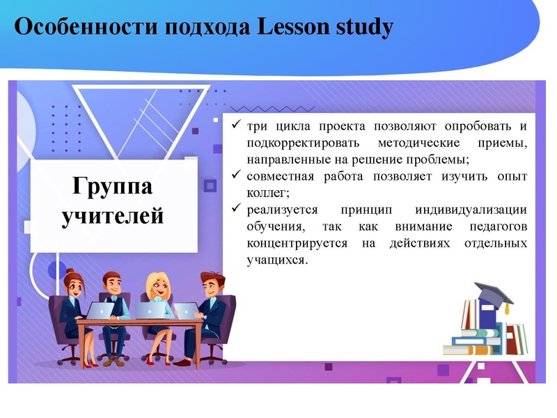 Файл:Исследование урока Никитина Н.Л..pdf