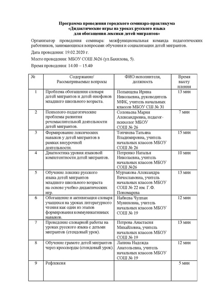 Файл:Краткий отчет о семинаре Дидактические игры на уроках русского языка при обучении детей мигрантов.pdf