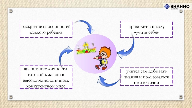 Файл:Критическое мышление.pdf