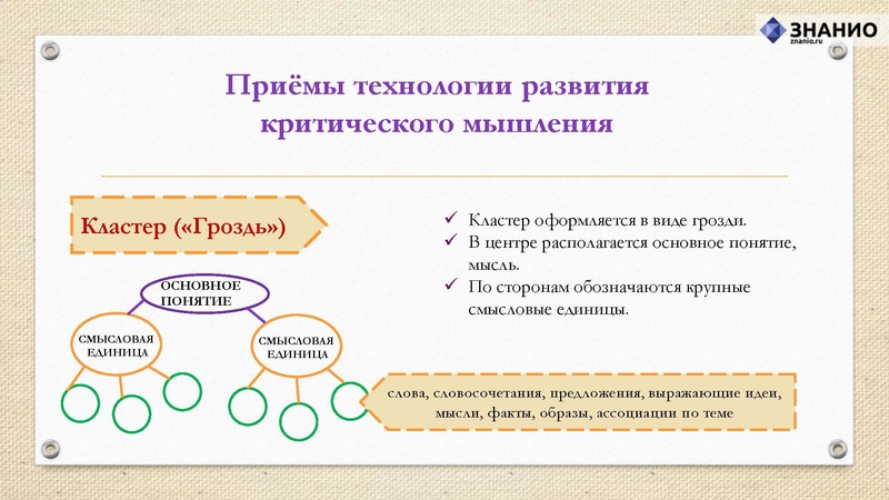 Файл:Критическое мышление.pdf