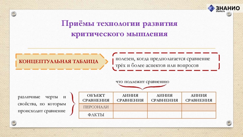 Файл:Критическое мышление.pdf