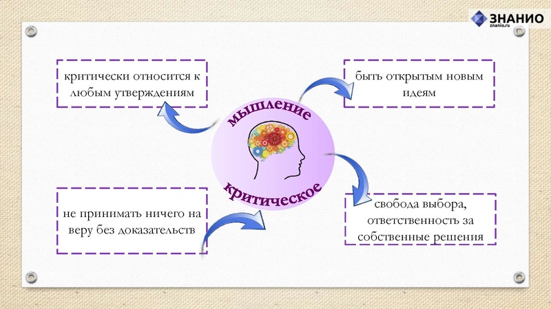 Файл:Критическое мышление.pdf