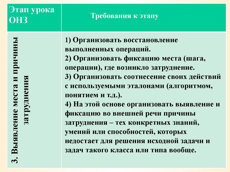 Файл:Лемешева.pdf