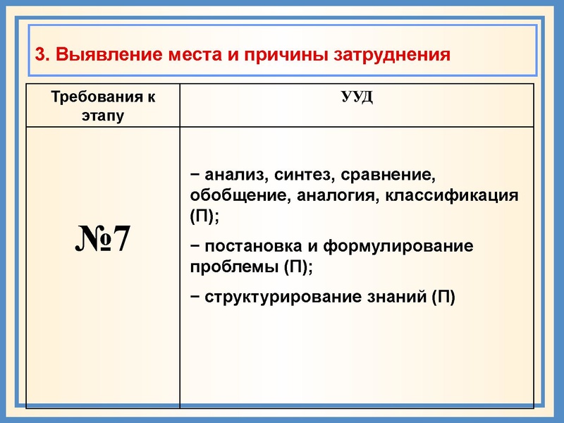 Файл:Лемешева.pdf