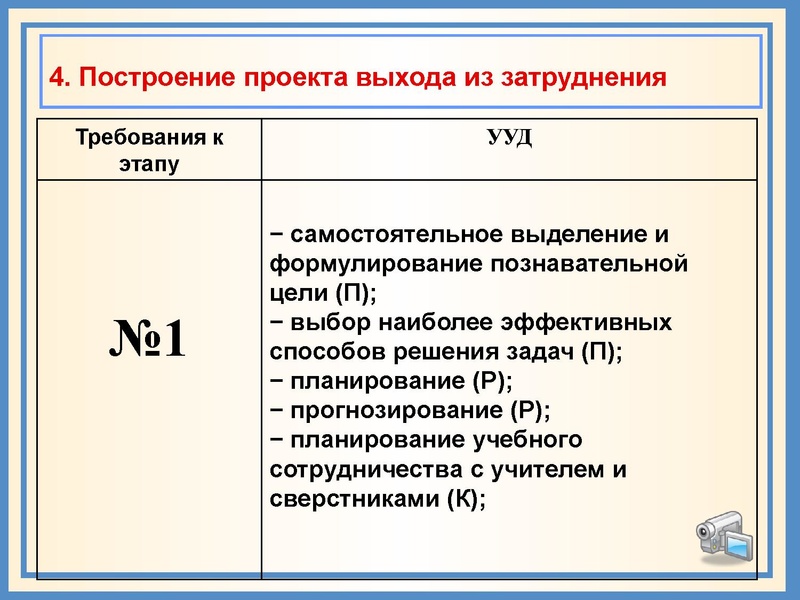 Файл:Лемешева.pdf