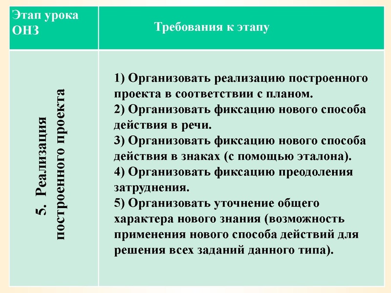Файл:Лемешева.pdf