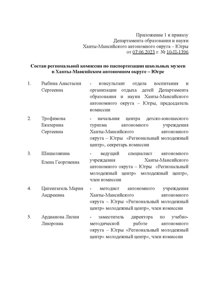 Файл:Приказ ДОиН ХМАО о паспортизации школьных музеев.pdf