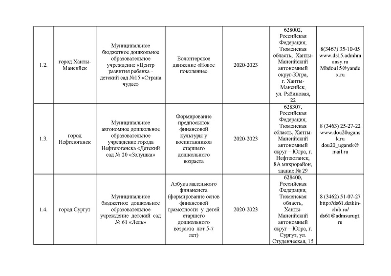Файл:Приказ о РИП на 2020-21 учебный год.pdf