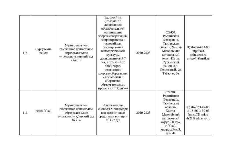 Файл:Приказ о РИП на 2020-21 учебный год.pdf