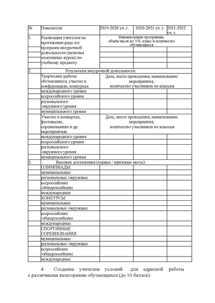 Файл:Приказ о конкурсе ФБ2023.pdf