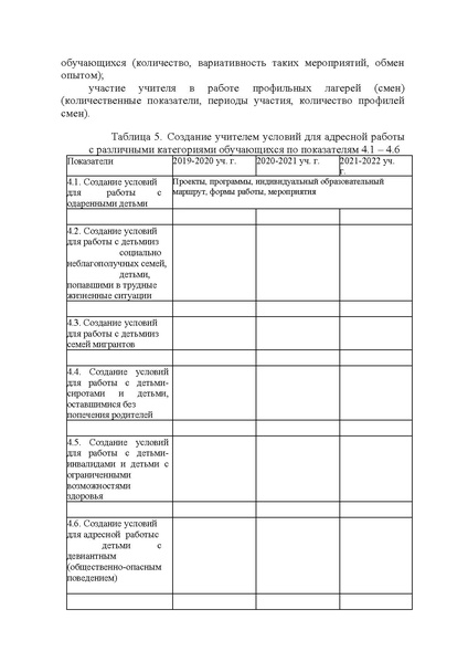 Файл:Приказ о конкурсе ФБ2023.pdf