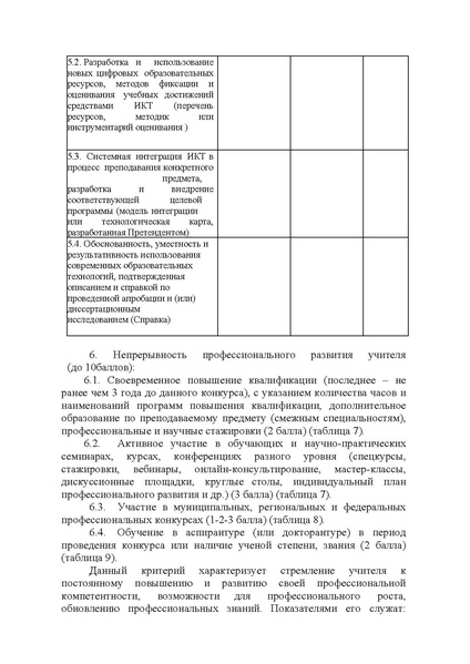 Файл:Приказ о конкурсе ФБ2023.pdf