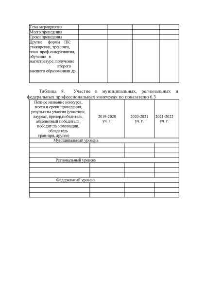 Файл:Приказ о конкурсе ФБ2023.pdf