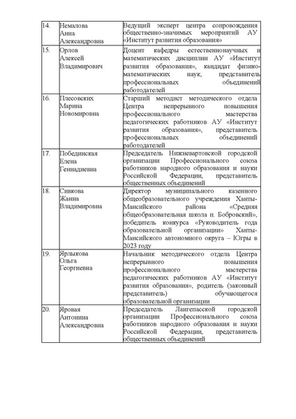 Файл:Приказ о конкурсе ФБ2023.pdf