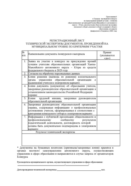 Файл:Приказ о конкурсе ФБ2023.pdf
