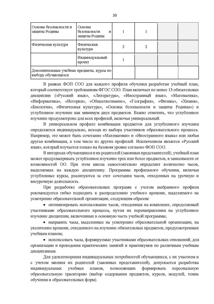 Файл:Приложение ИМП 2025-2026.pdf