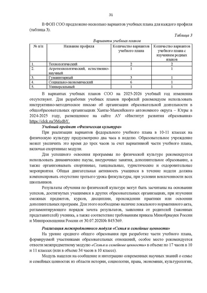 Файл:Приложение ИМП 2025-2026.pdf
