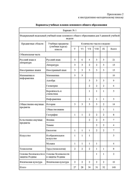 Файл:Приложение ИМП 2025-2026.pdf