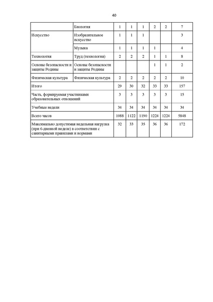 Файл:Приложение ИМП 2025-2026.pdf