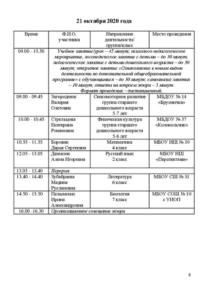Файл:Программа КППМ-2020 итог.pdf