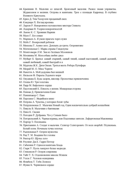 Файл:Список литературы ЖК 2024.pdf