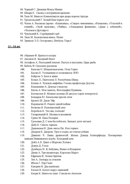 Файл:Список литературы ЖК 2024.pdf