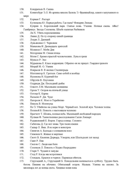 Файл:Список литературы ЖК 2024.pdf