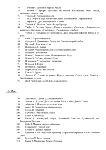 Файл:Список литературы ЖК 2024.pdf