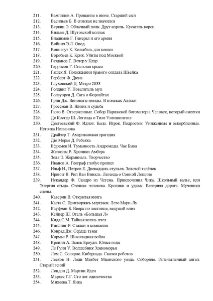 Файл:Список литературы ЖК 2024.pdf