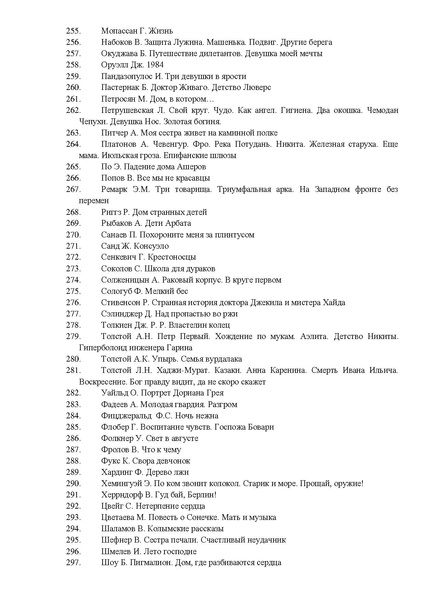 Файл:Список литературы ЖК 2024.pdf
