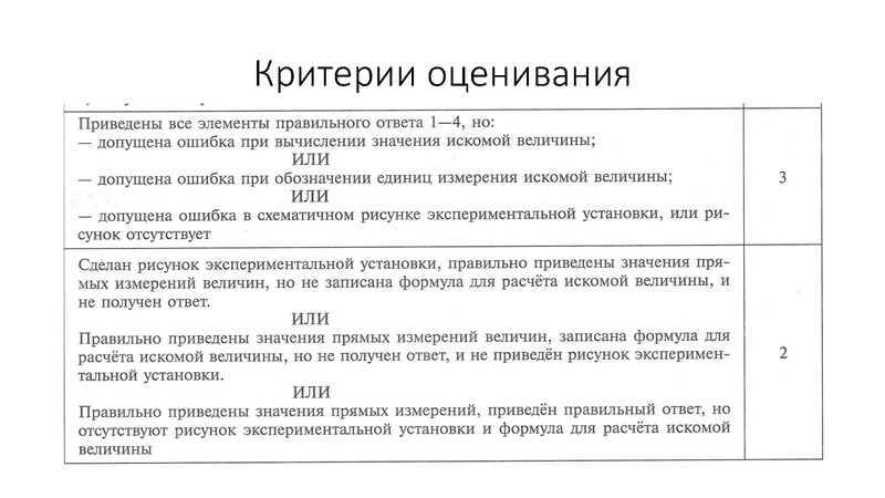 Файл:Ярметова Р.Х..pdf