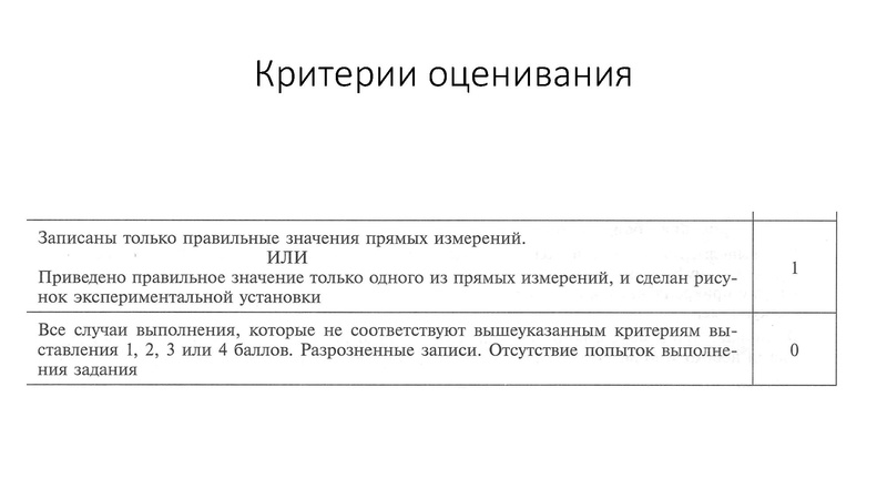 Файл:Ярметова Р.Х..pdf
