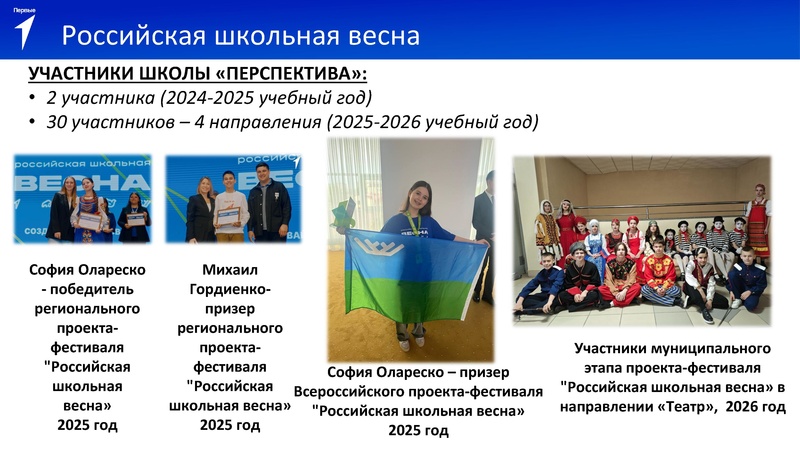 Файл:4. Карпова Л Л Движение Первых.pdf