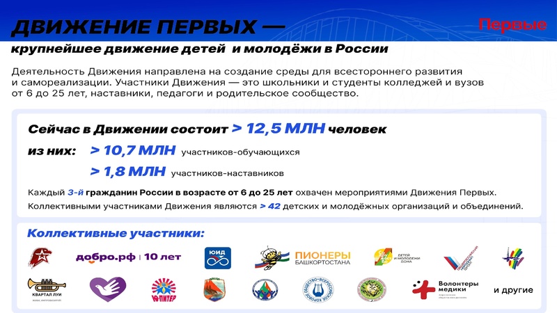 Файл:4. Карпова Л Л Движение Первых.pdf