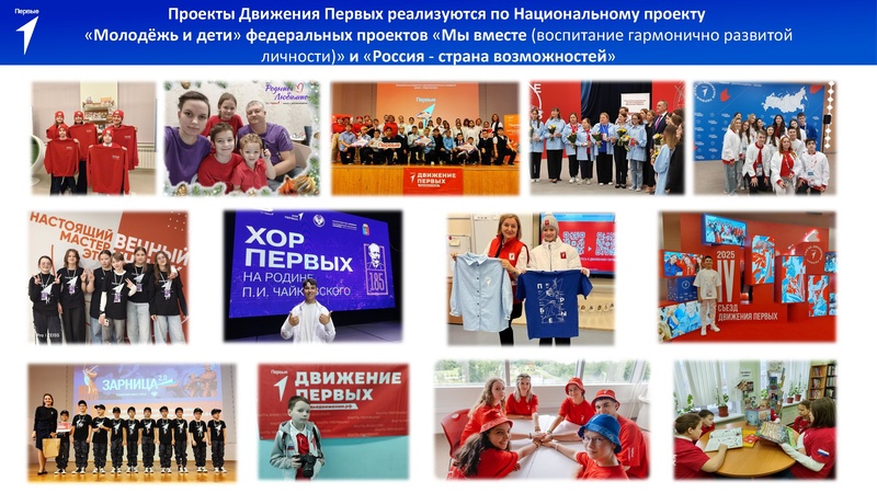 Файл:4. Карпова Л Л Движение Первых.pdf