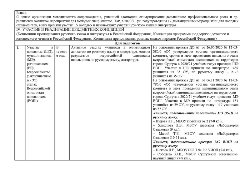 Файл:Анализ ГМО учителей РЯ и литературы на 2020-21.pdf